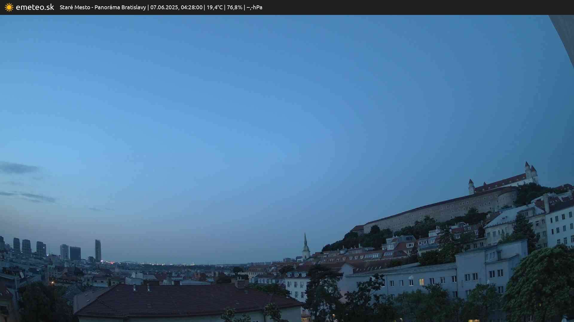 Panoráma Bratislavy