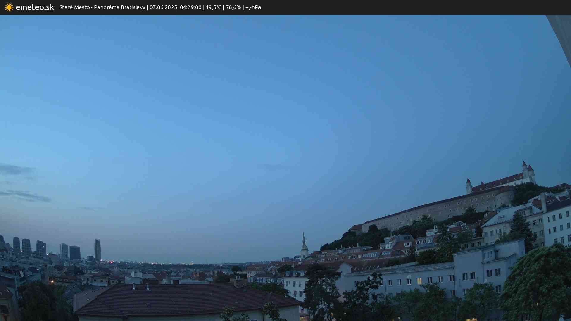 Panoráma Bratislavy