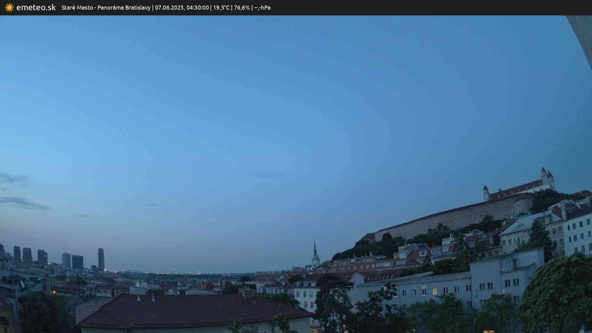 Panoráma Bratislavy