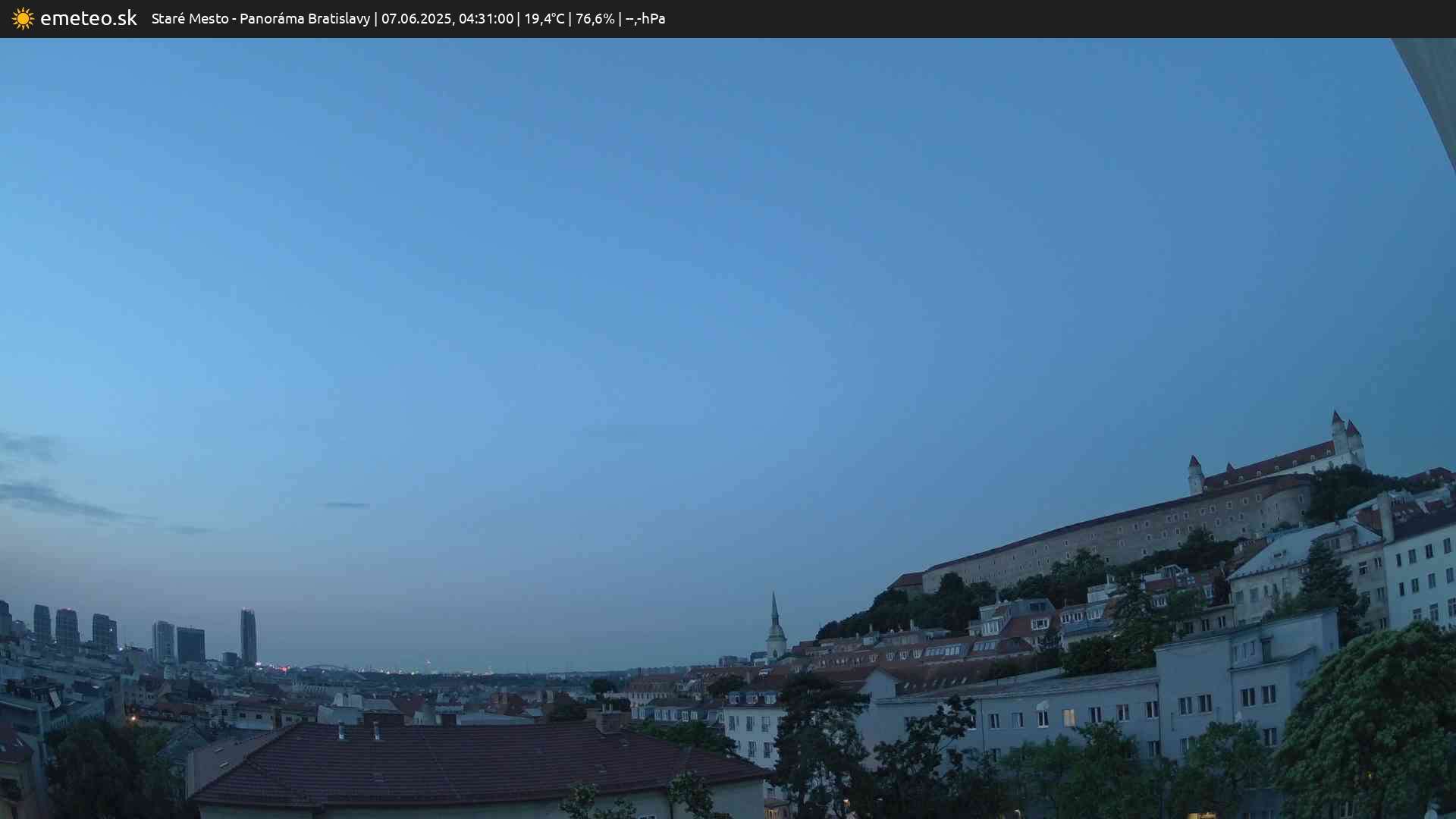 Panoráma Bratislavy