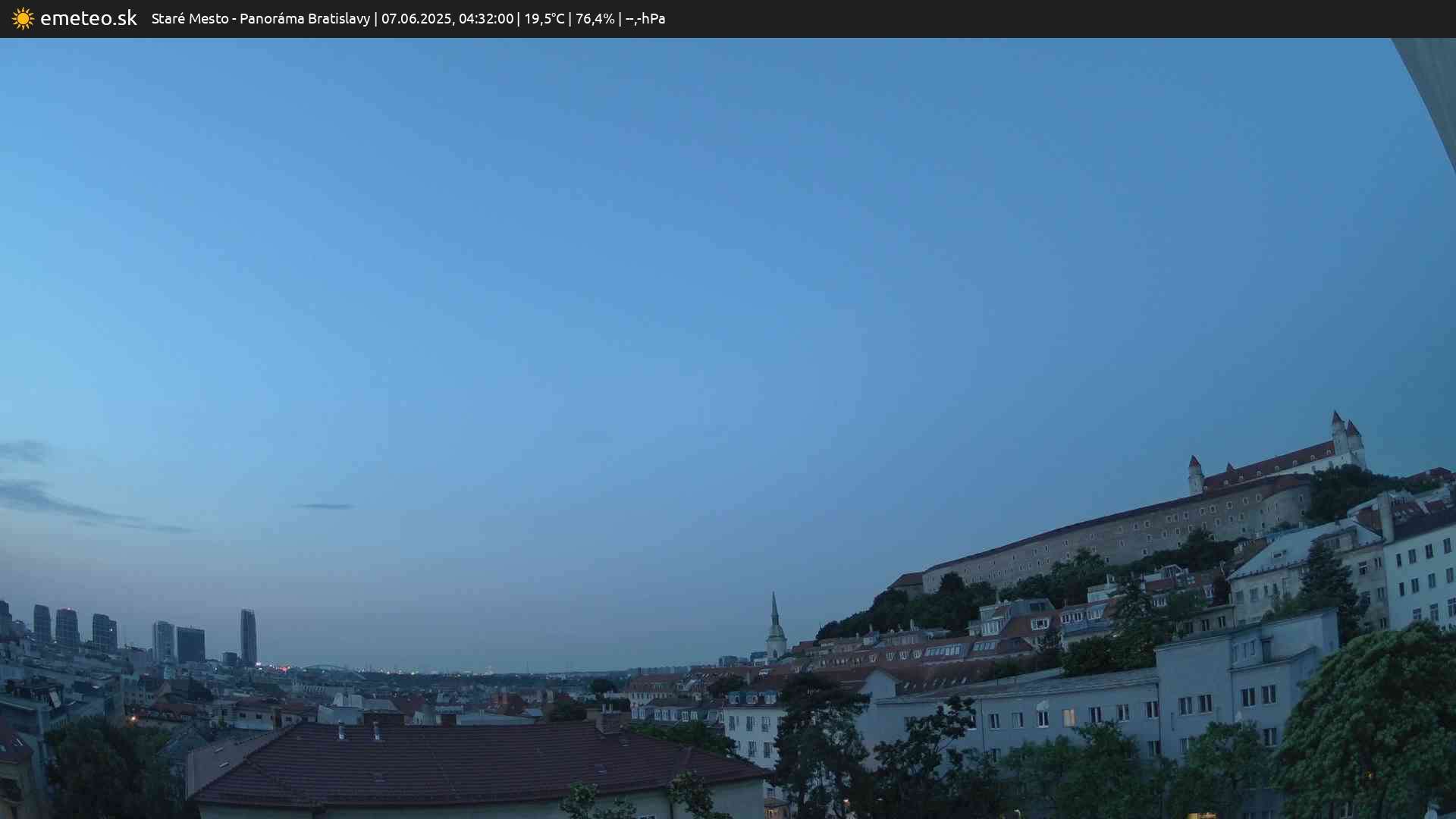 Panoráma Bratislavy