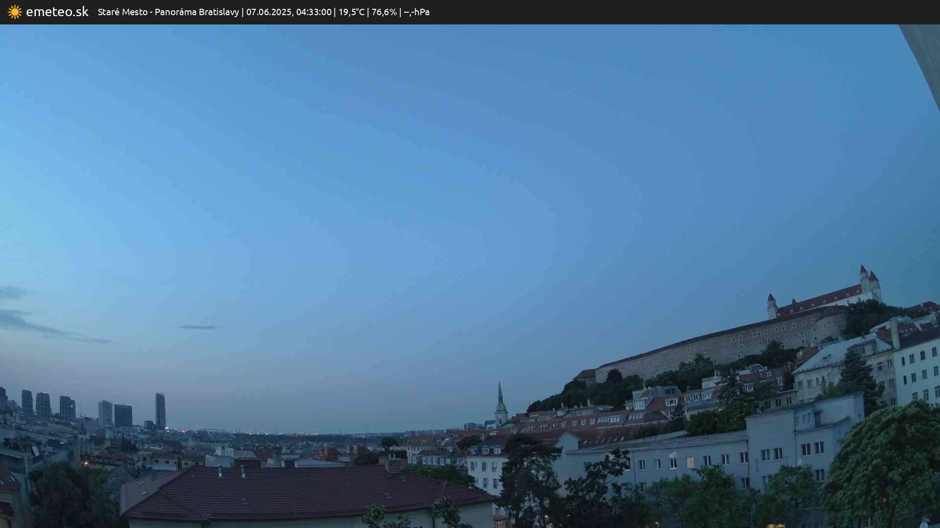 Panoráma Bratislavy