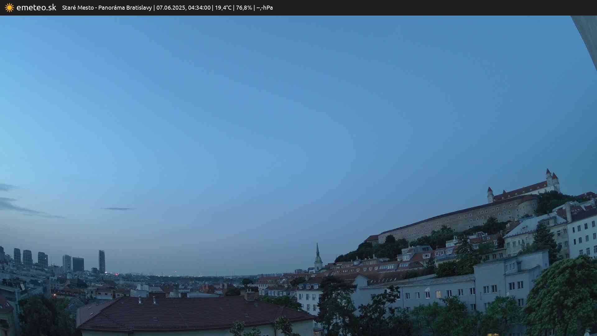 Panoráma Bratislavy