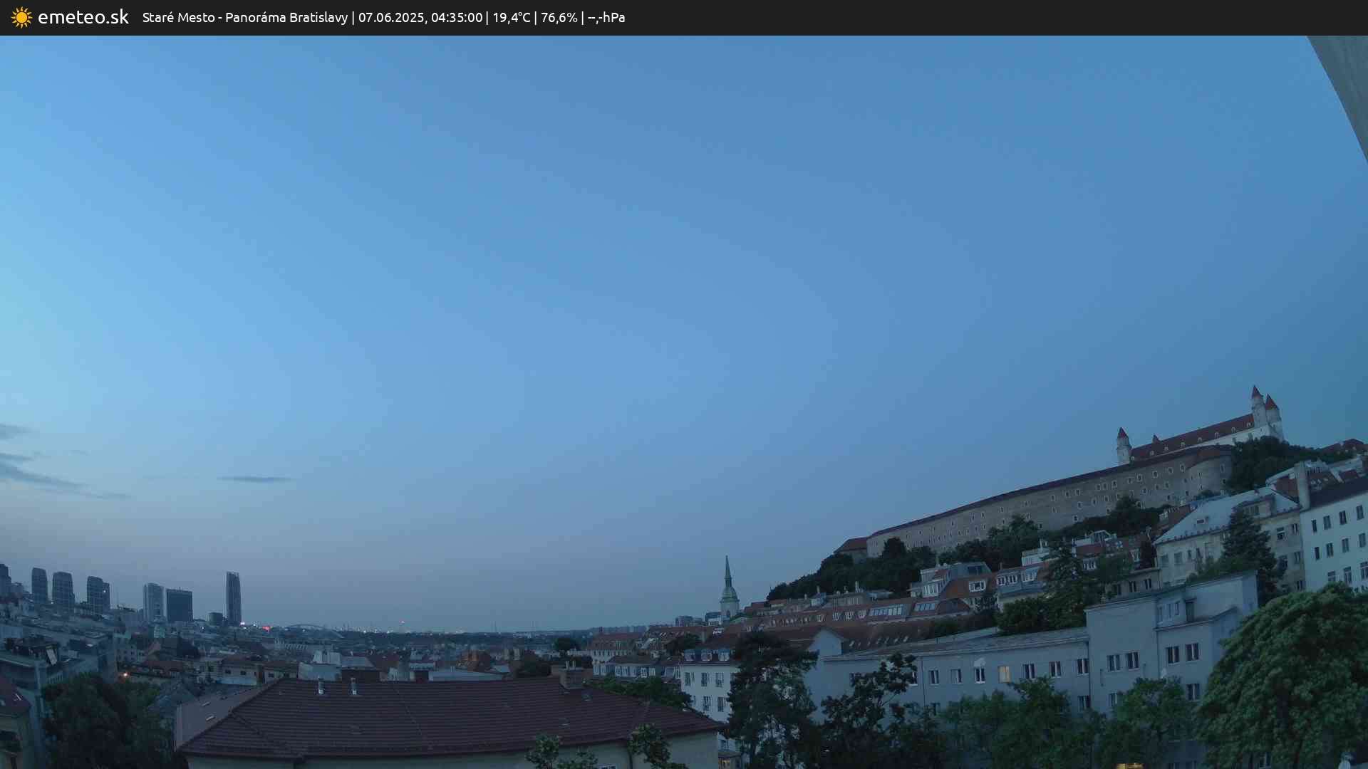 Panoráma Bratislavy