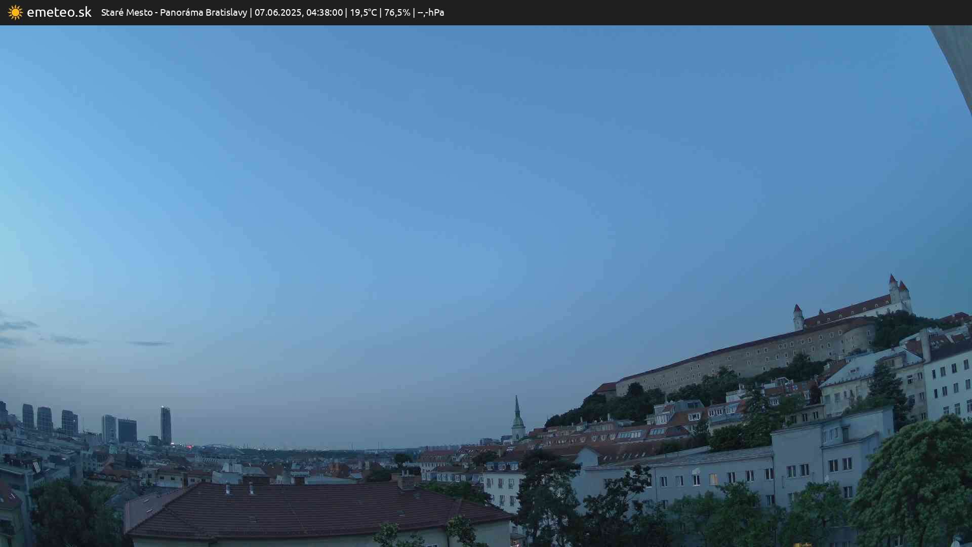 Panoráma Bratislavy