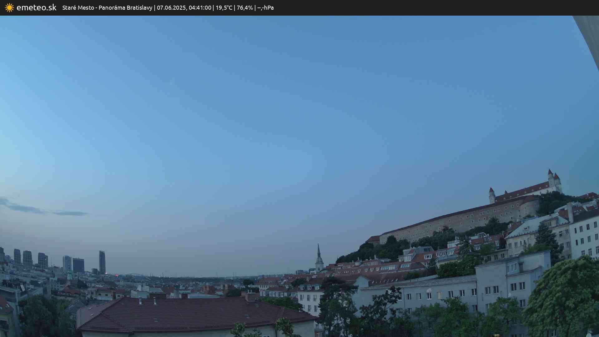 Panoráma Bratislavy