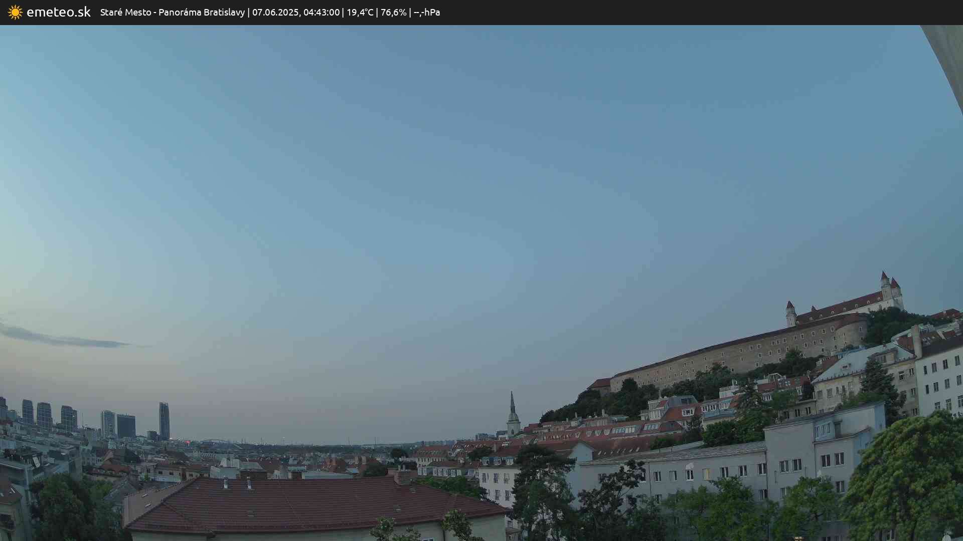 Panoráma Bratislavy