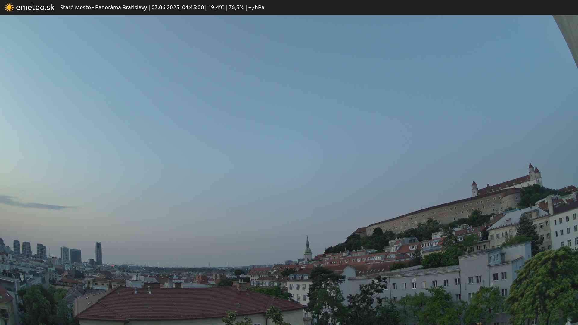 Panoráma Bratislavy
