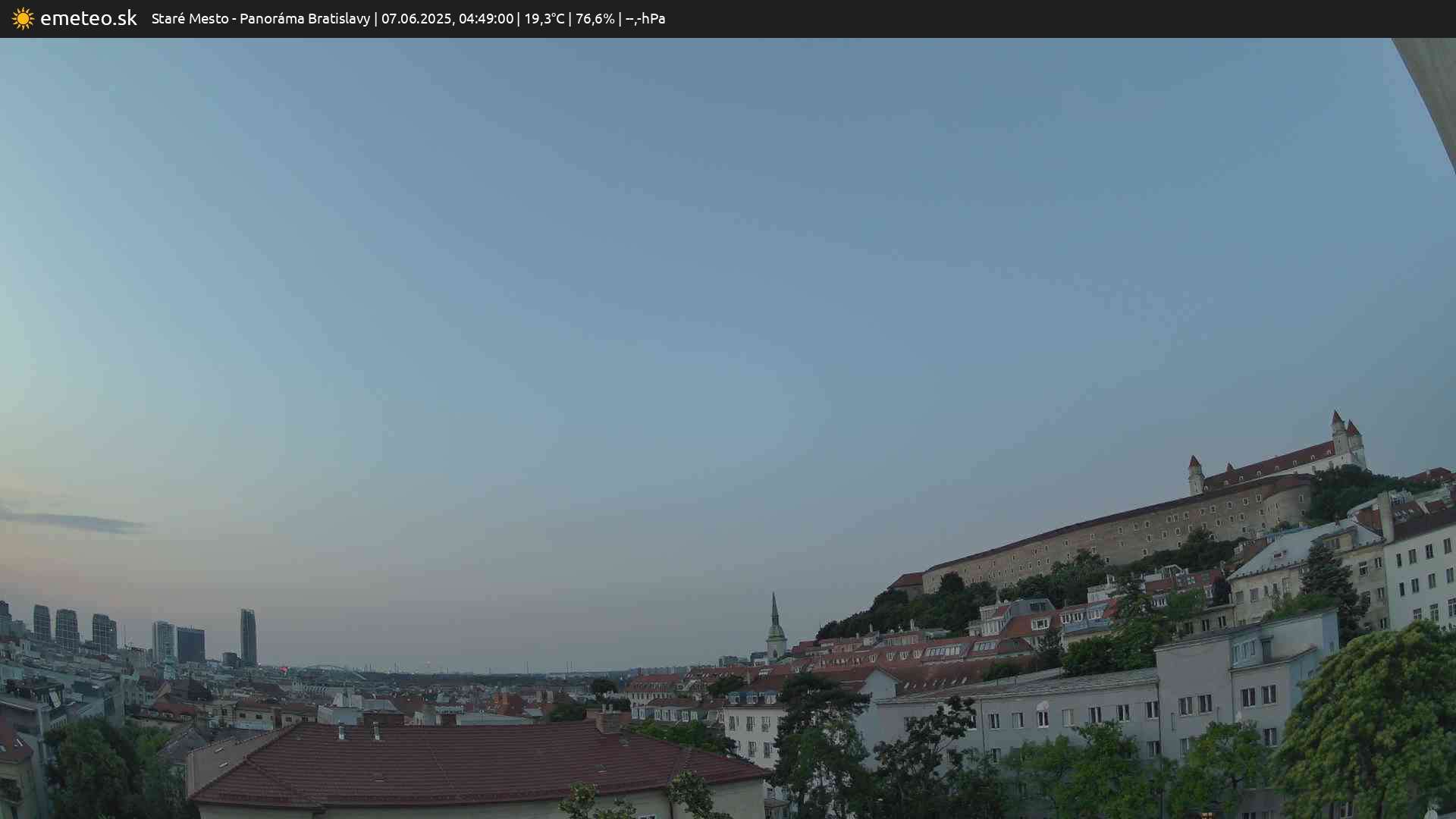 Panoráma Bratislavy