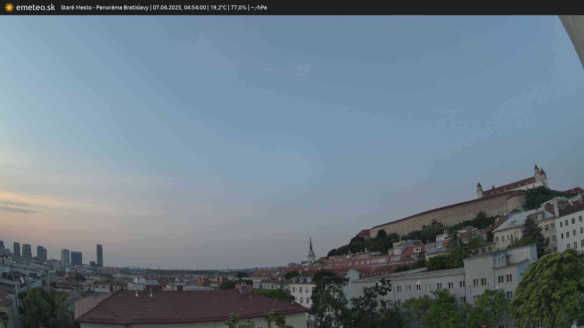 Panoráma Bratislavy
