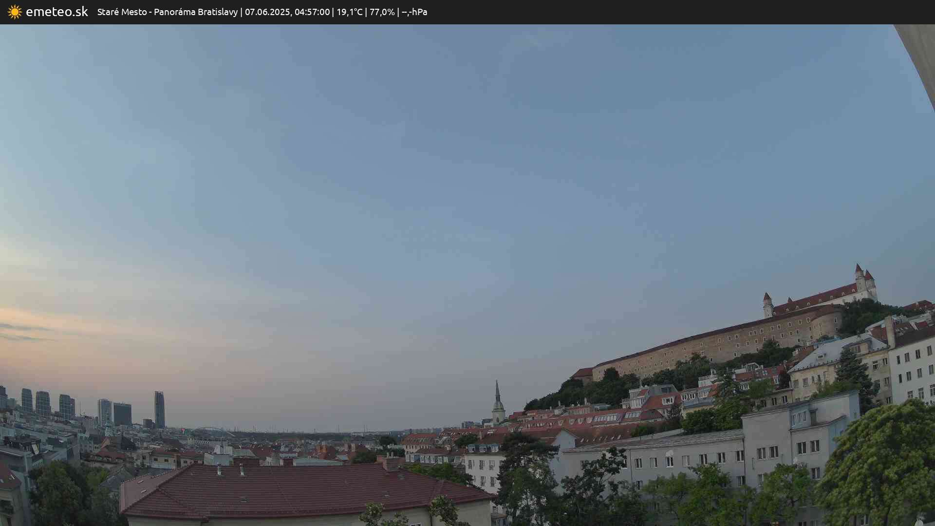 Panoráma Bratislavy