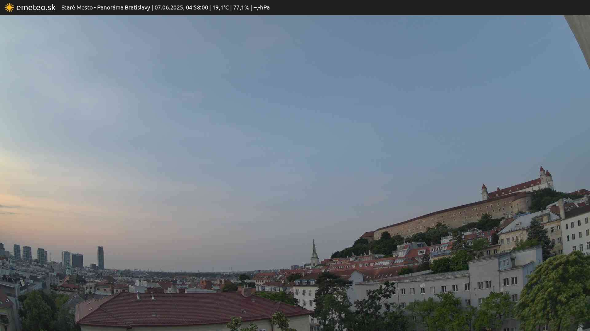 Panoráma Bratislavy