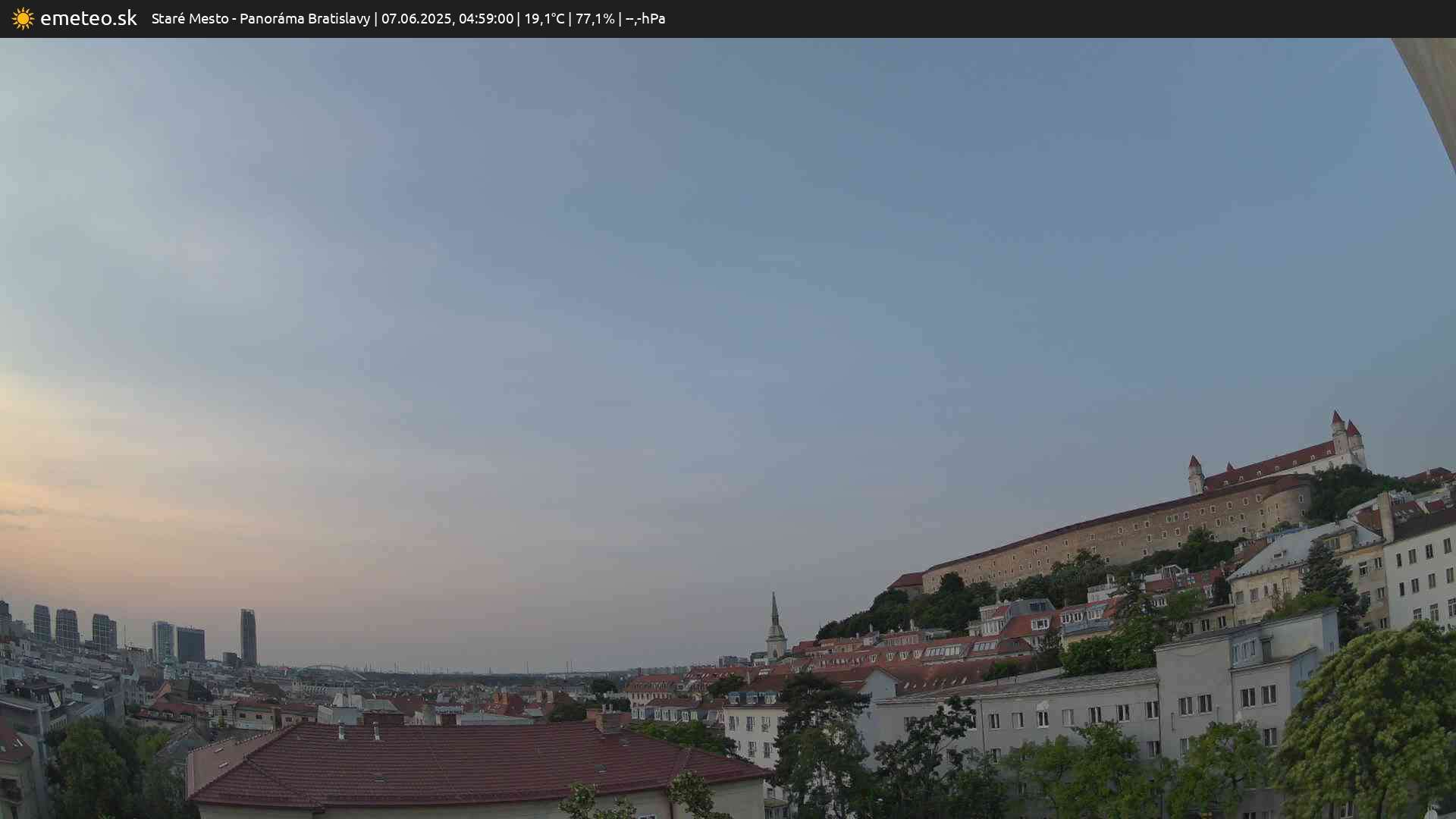 Panoráma Bratislavy