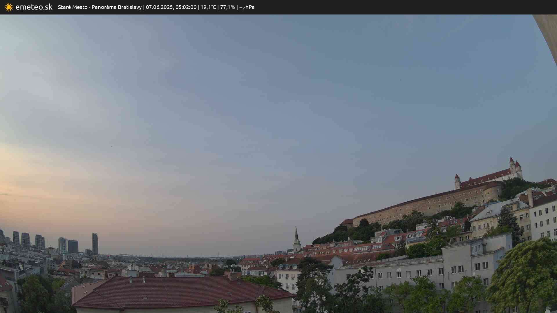 Panoráma Bratislavy
