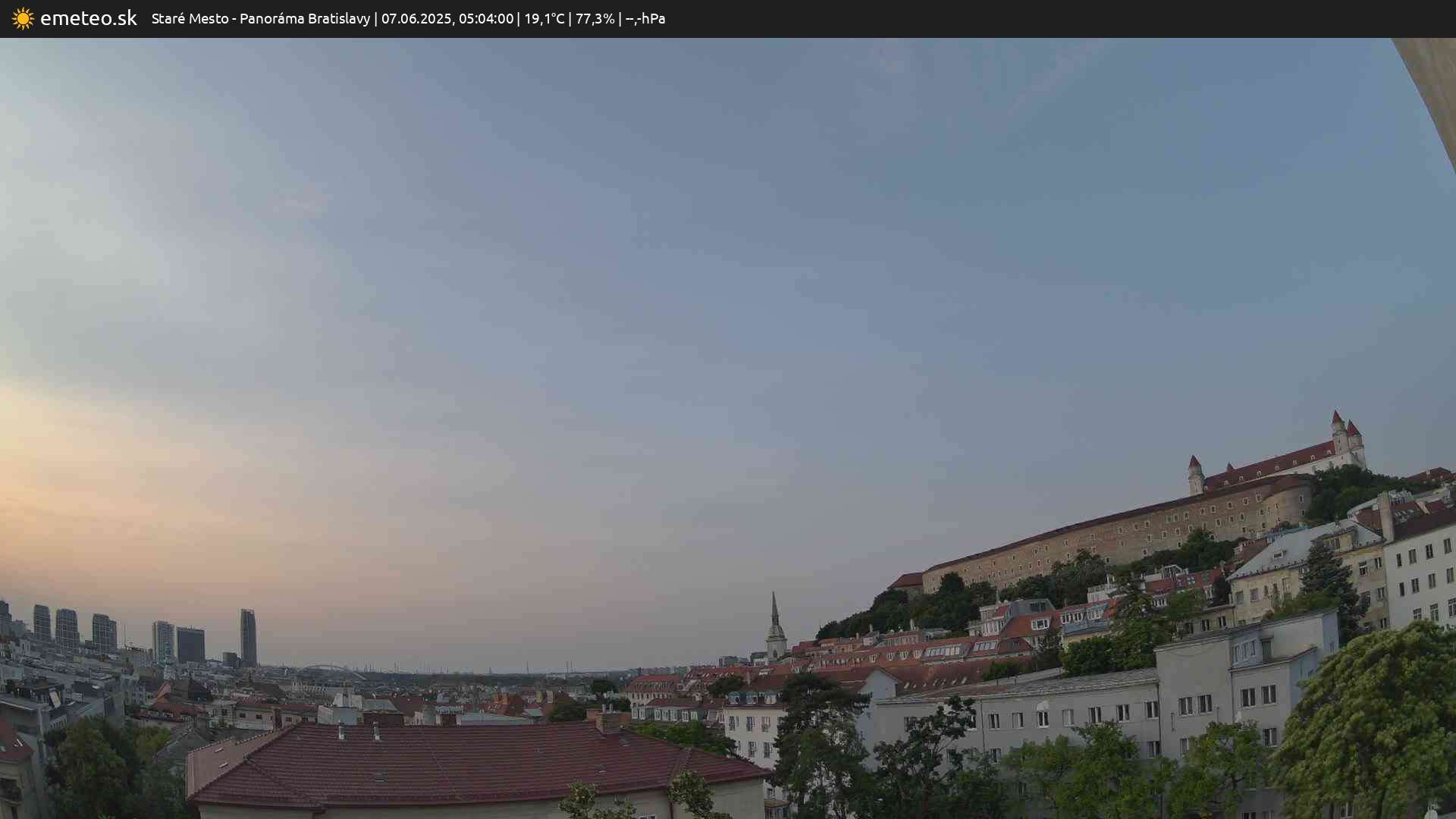 Panoráma Bratislavy