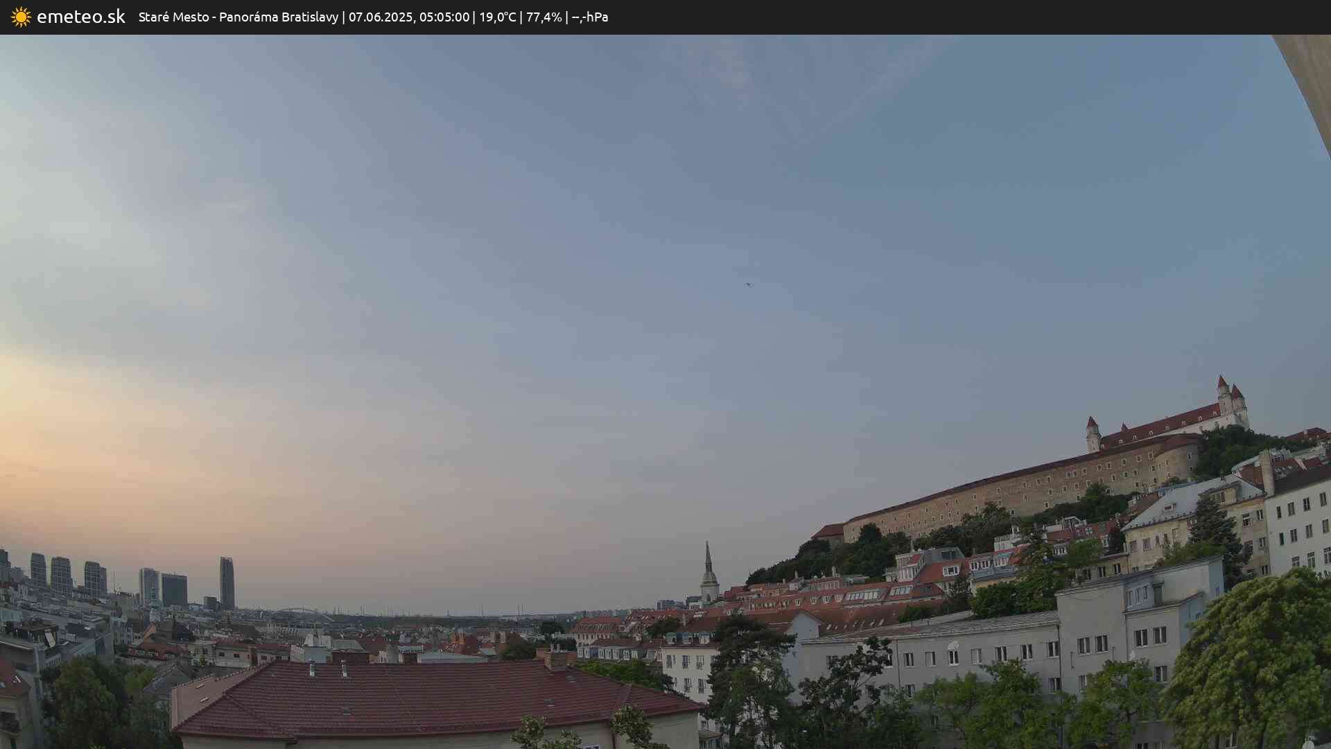 Panoráma Bratislavy