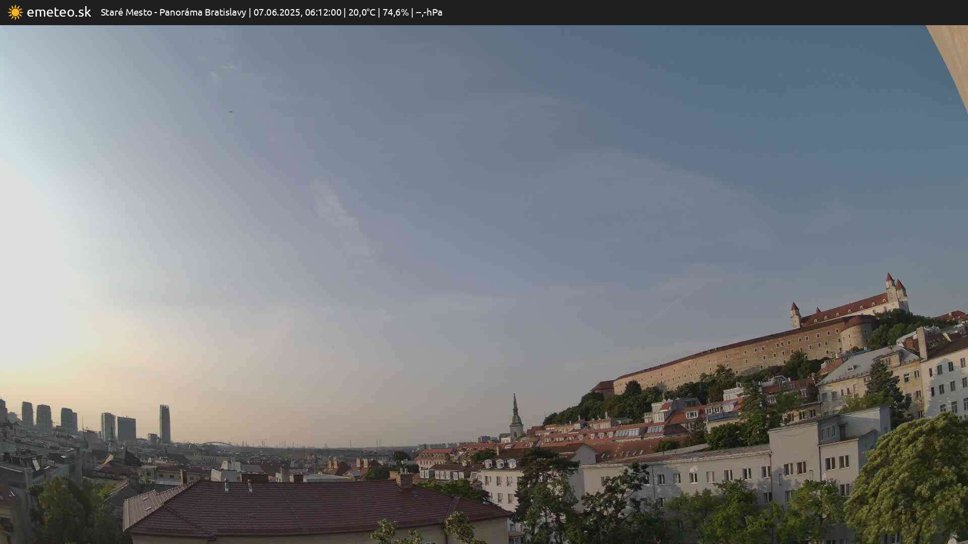 Panoráma Bratislavy