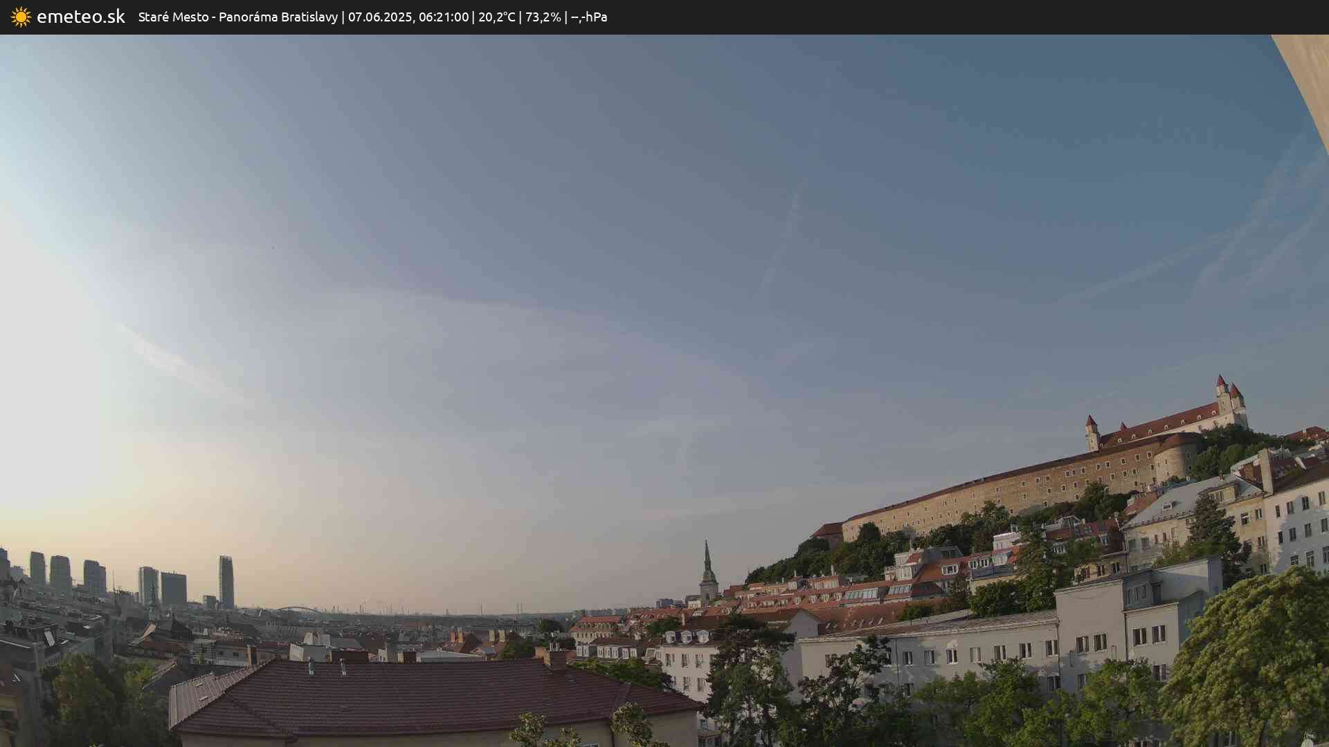 Panoráma Bratislavy