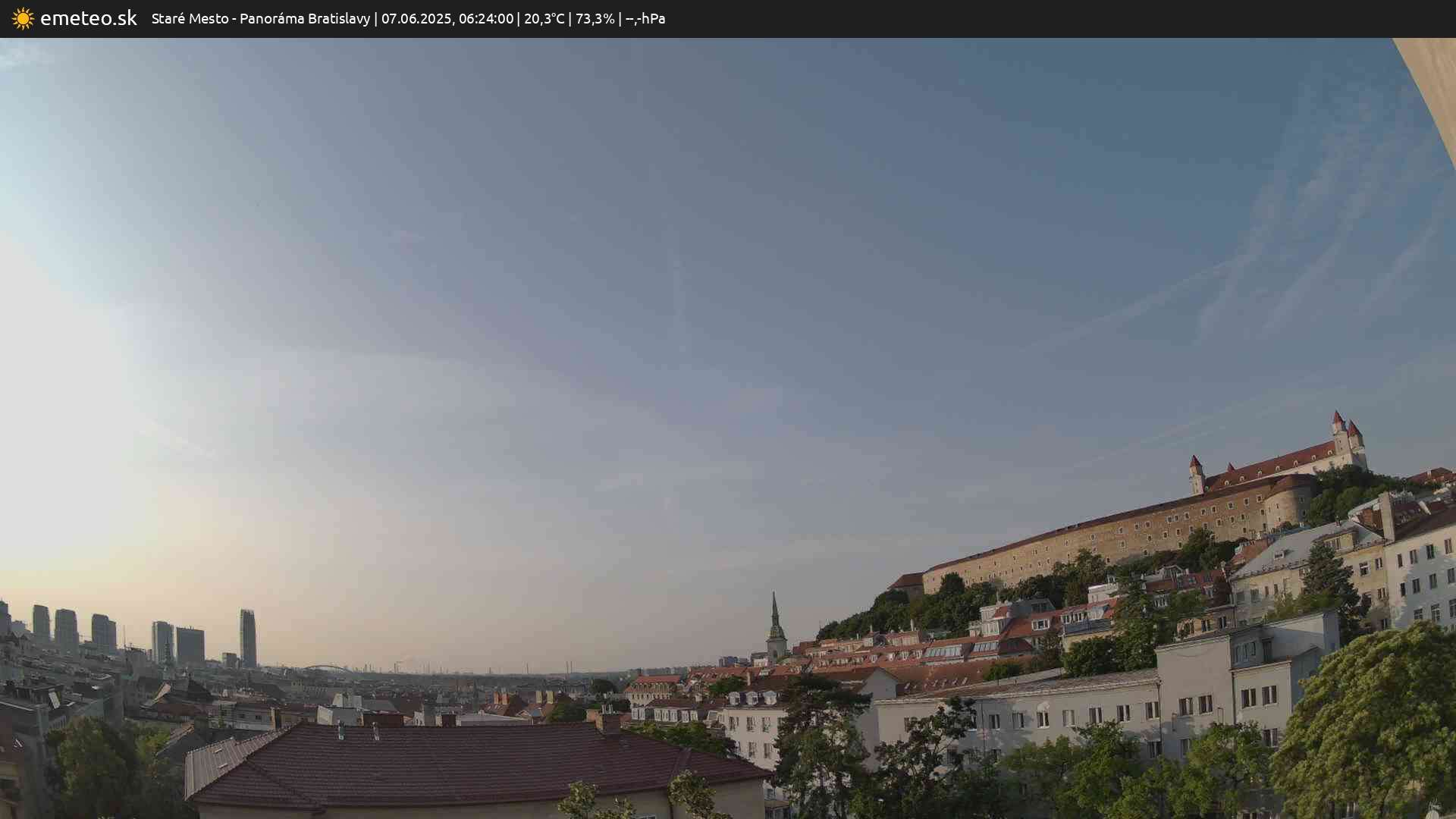 Panoráma Bratislavy