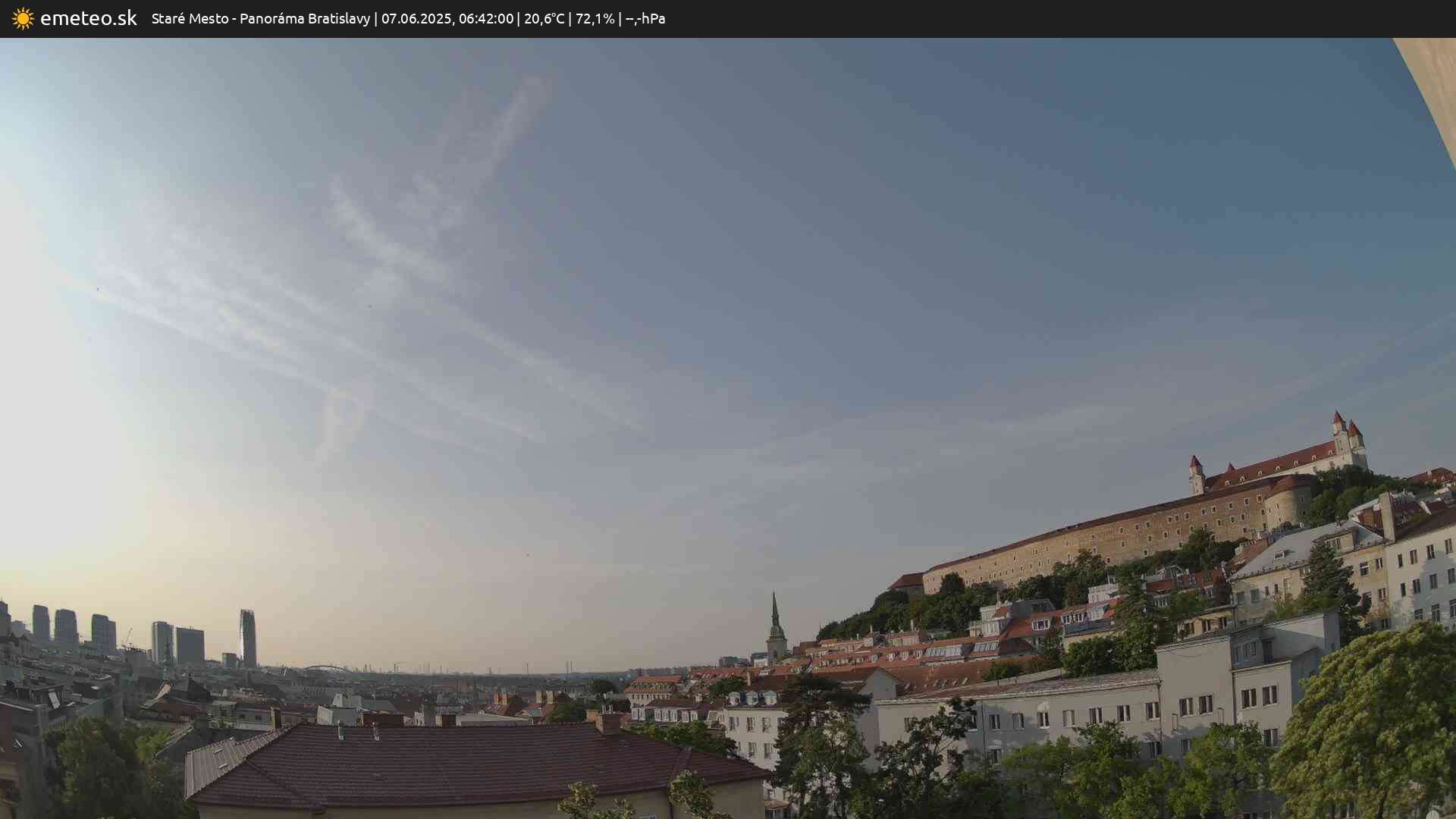 Panoráma Bratislavy