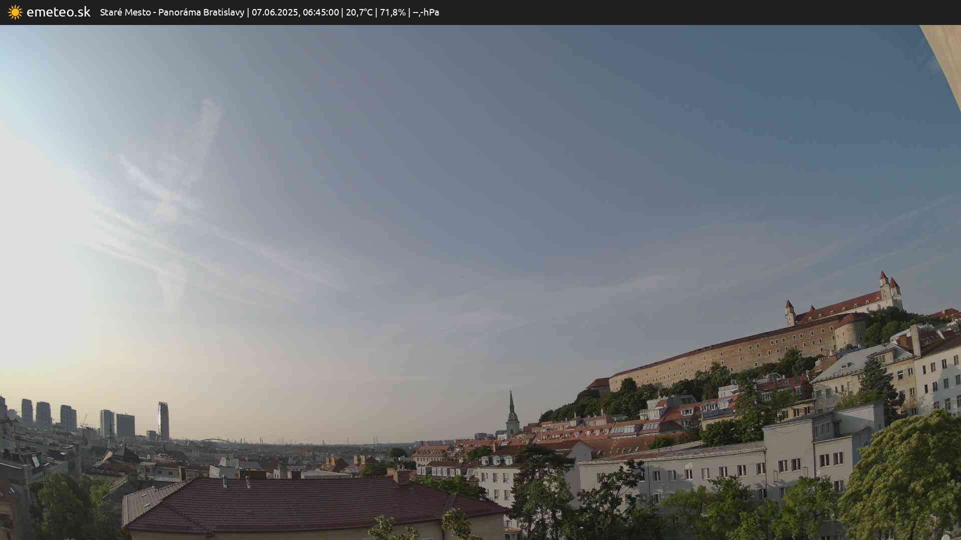 Panoráma Bratislavy
