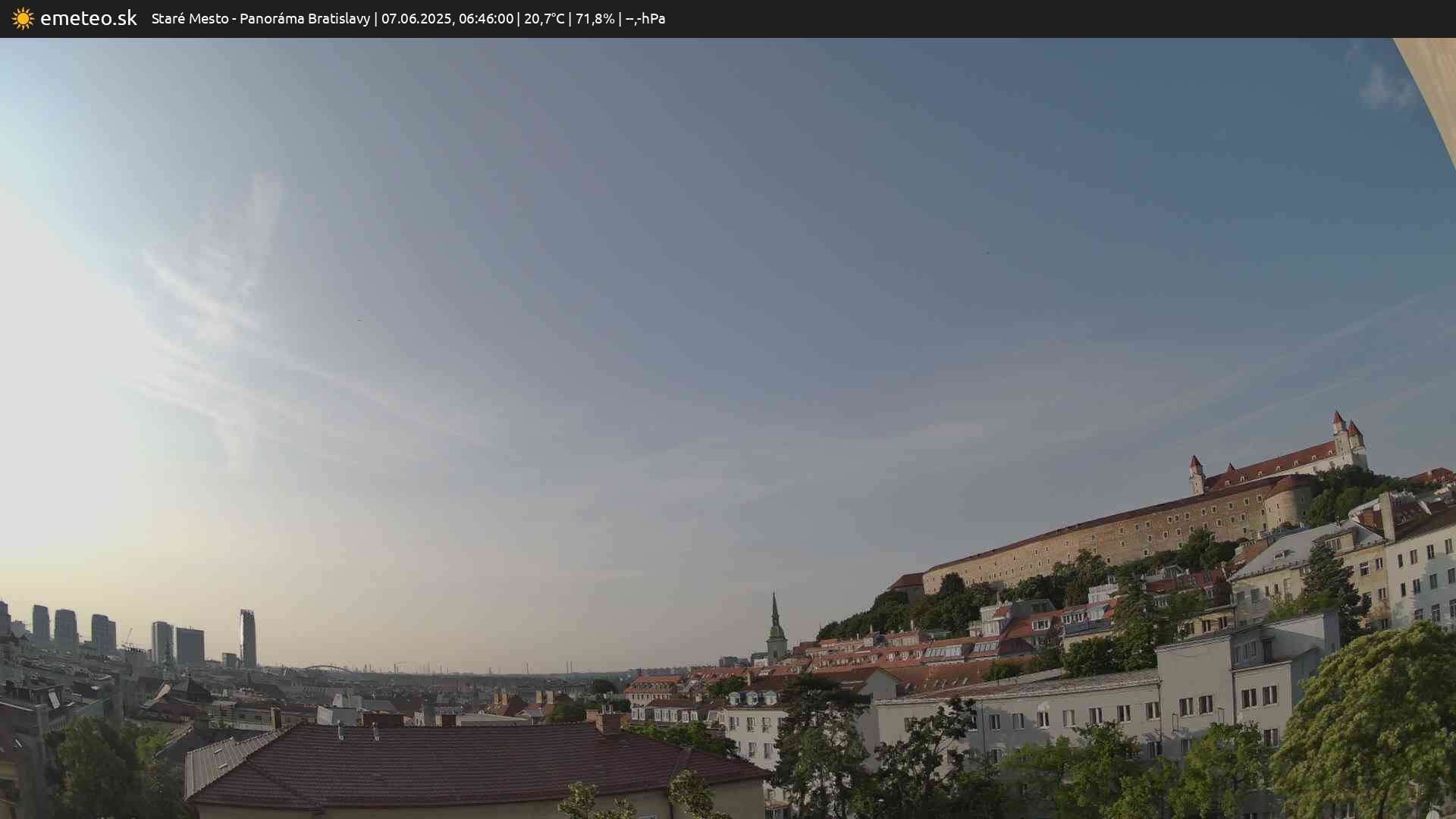 Panoráma Bratislavy