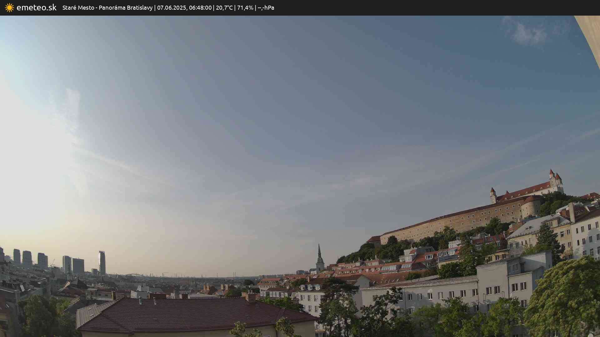 Panoráma Bratislavy
