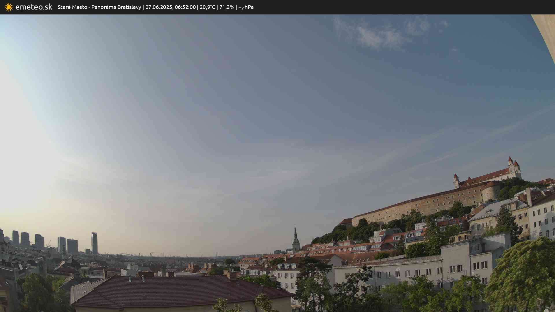 Panoráma Bratislavy