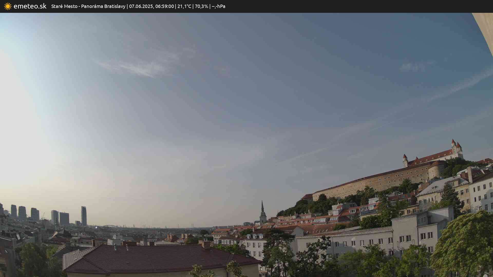 Panoráma Bratislavy