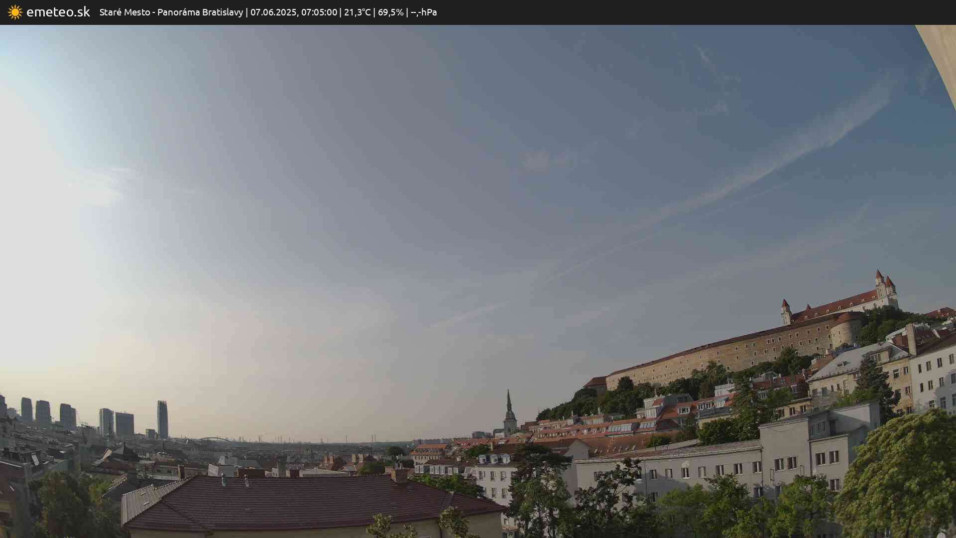 Panoráma Bratislavy