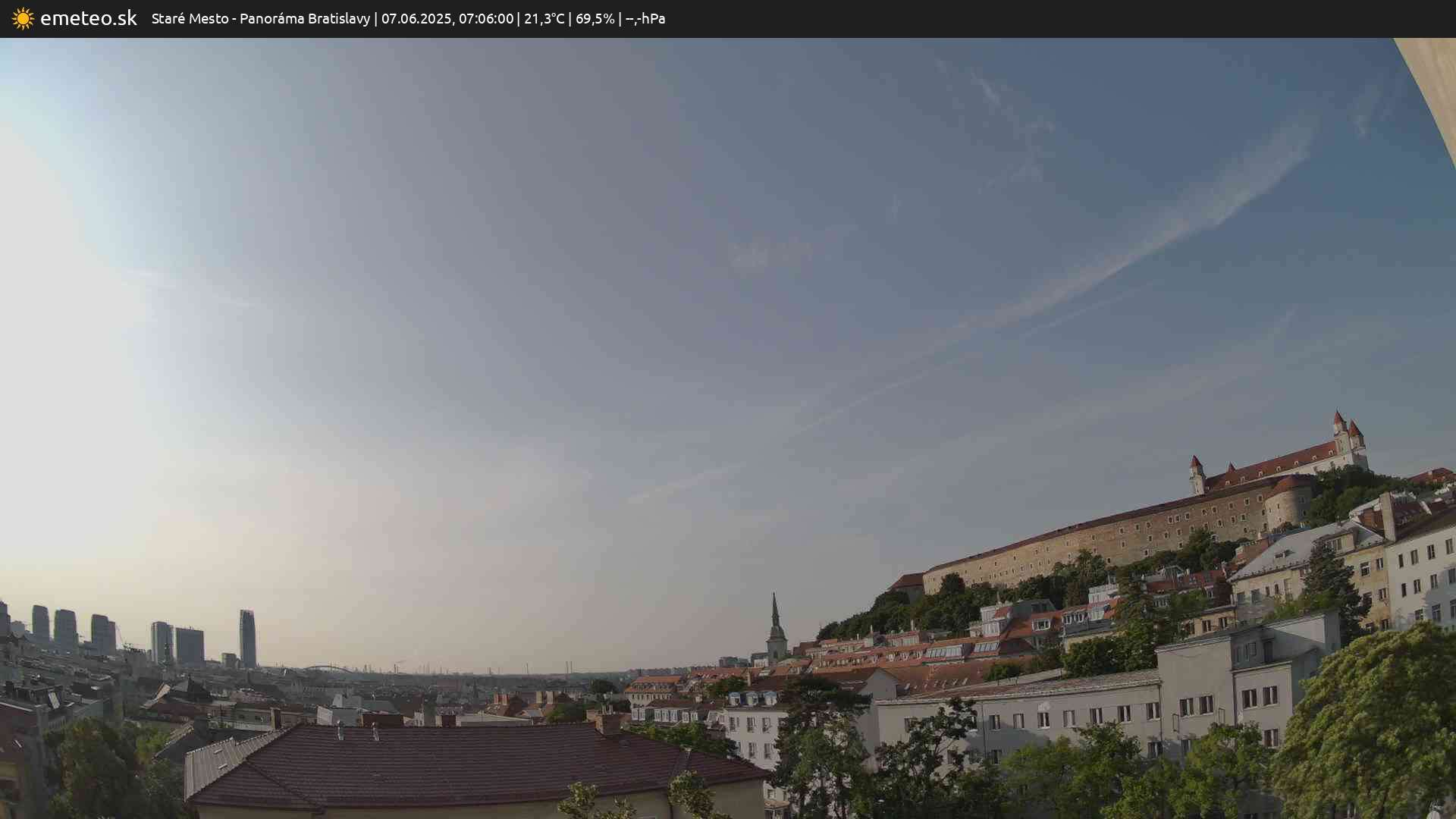 Panoráma Bratislavy