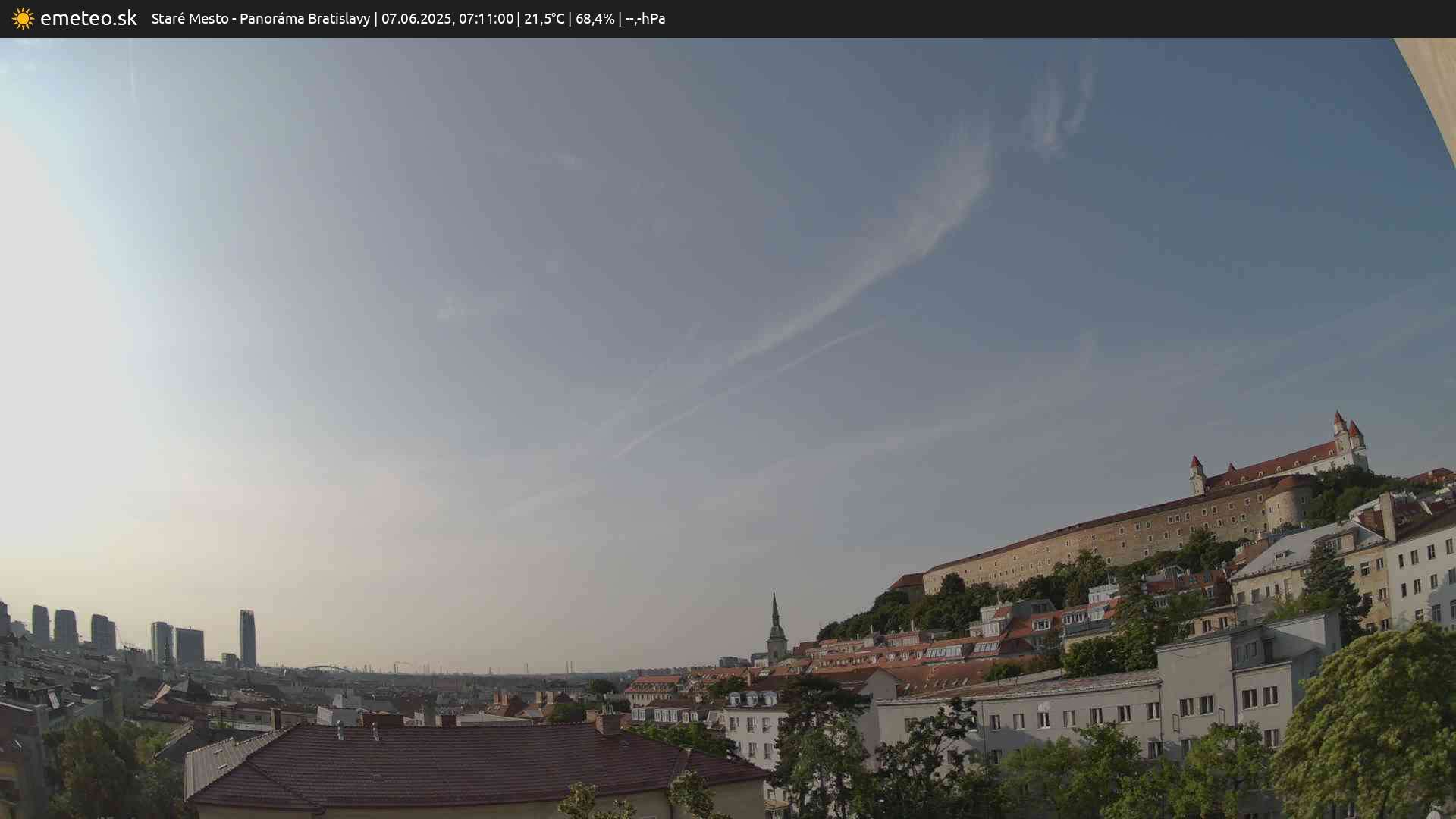 Panoráma Bratislavy