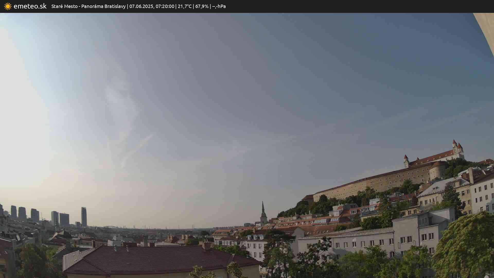 Panoráma Bratislavy