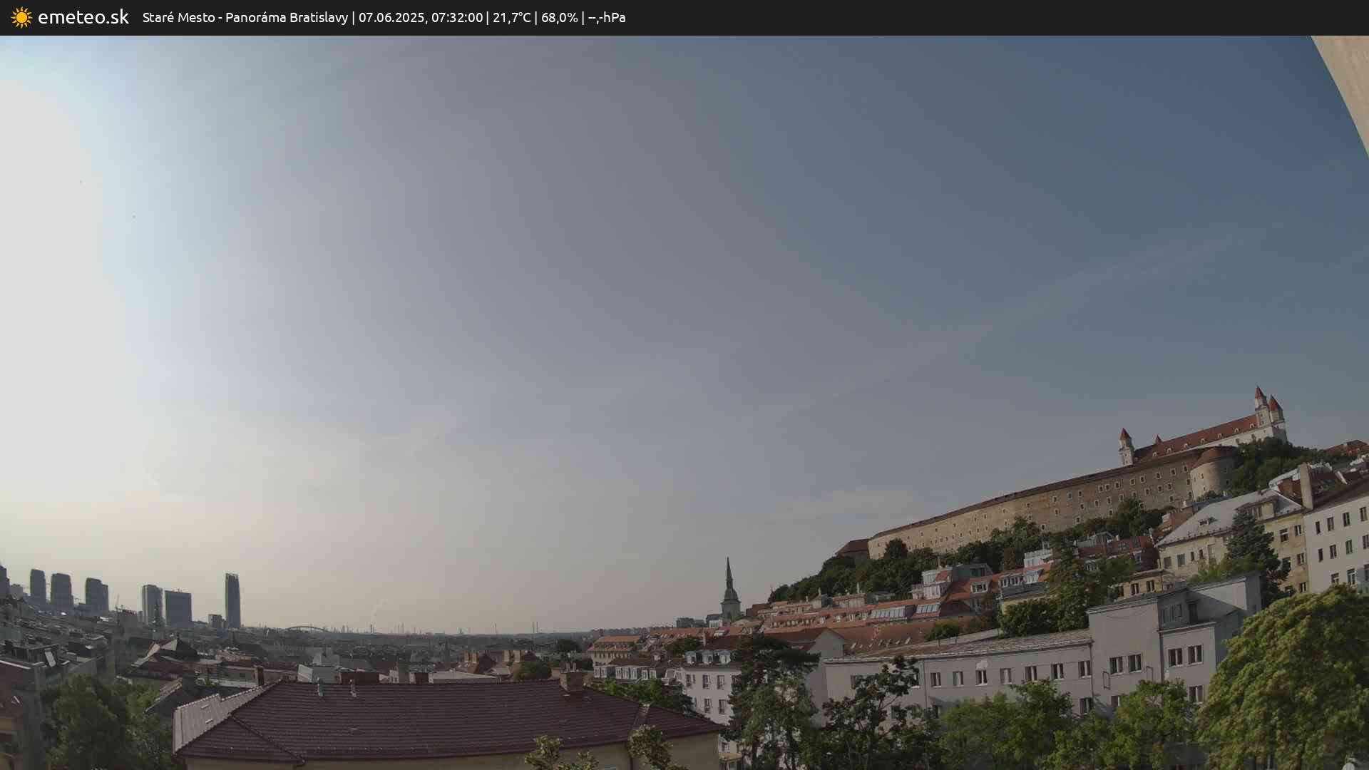 Panoráma Bratislavy