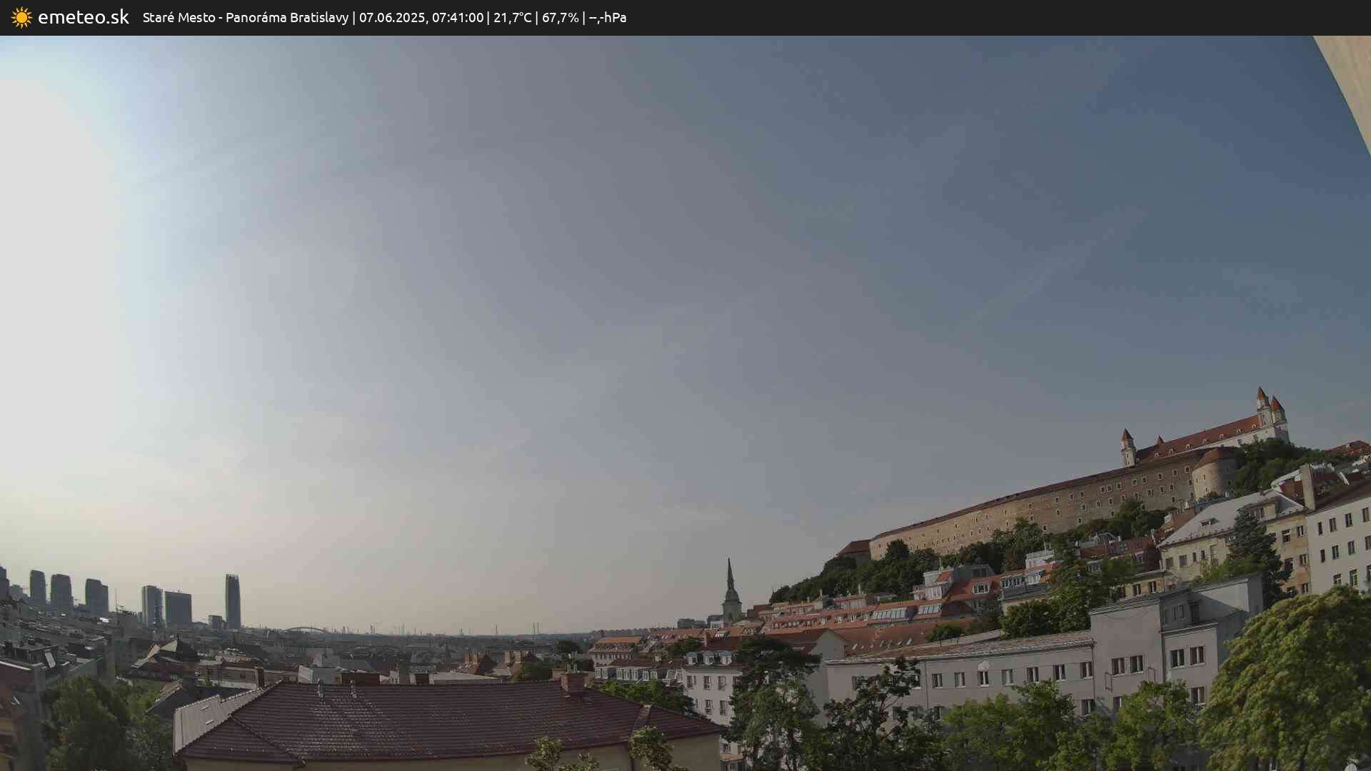 Panoráma Bratislavy