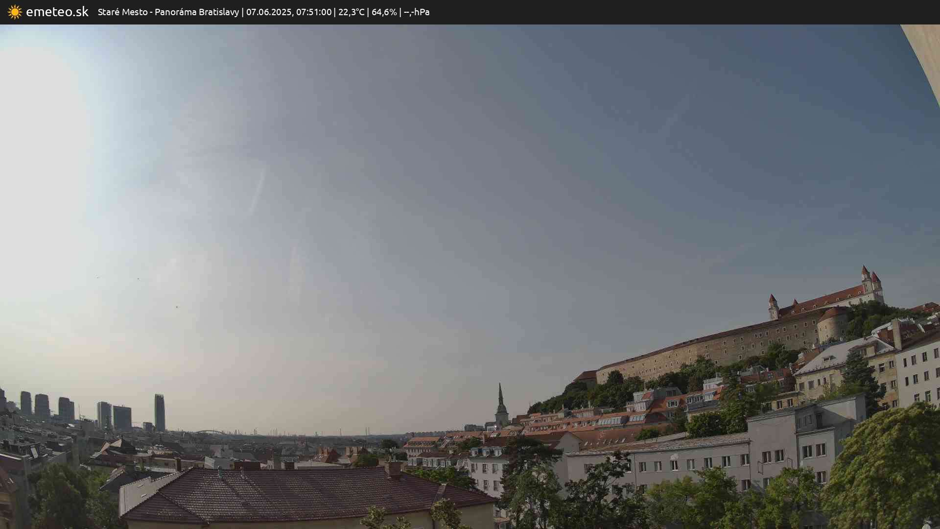 Panoráma Bratislavy