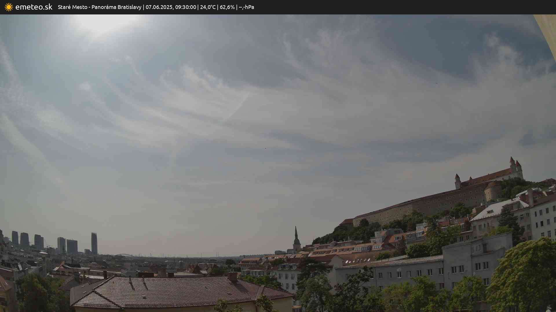 Panoráma Bratislavy