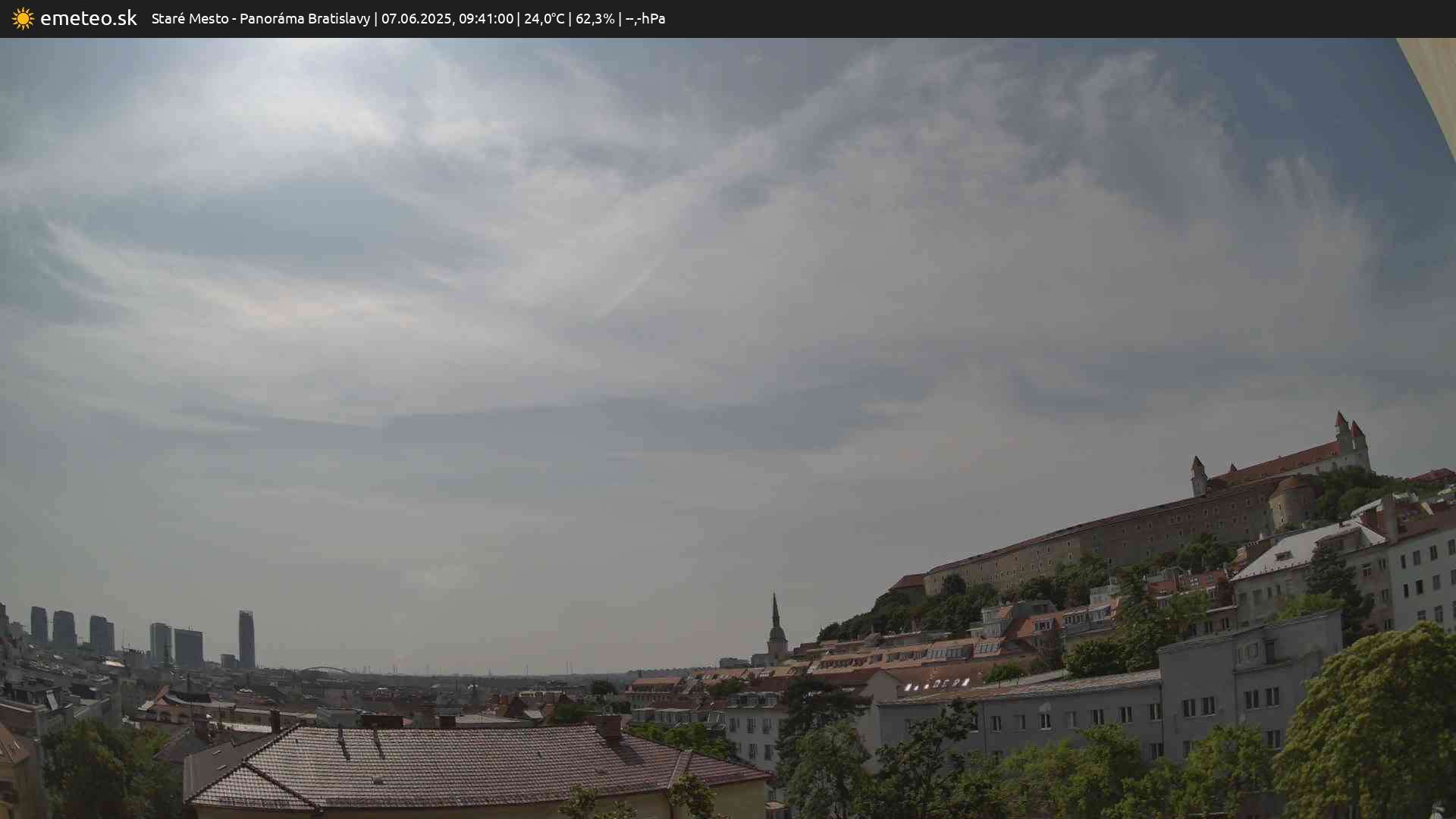 Panoráma Bratislavy