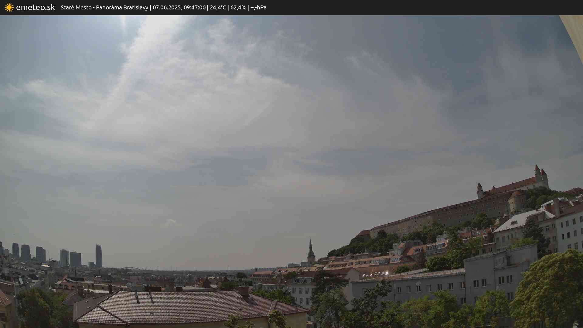 Panoráma Bratislavy
