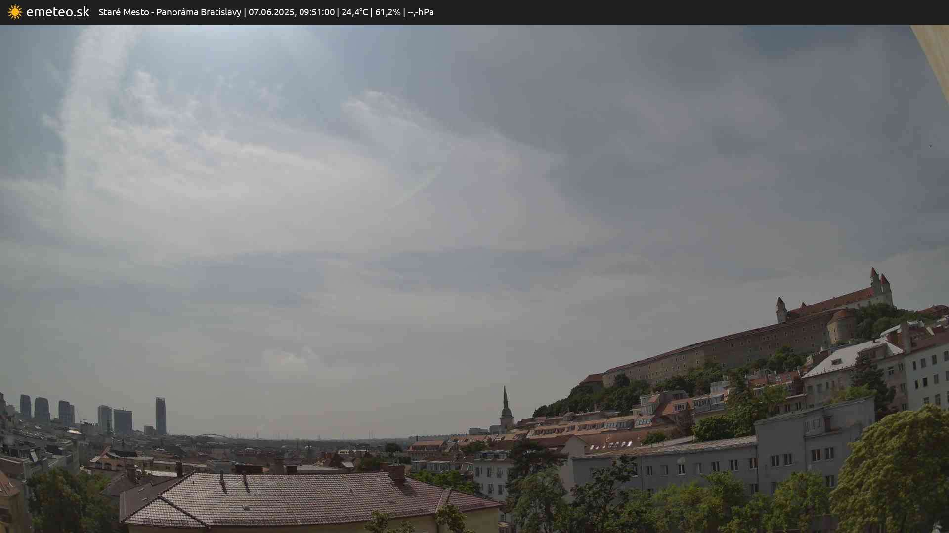 Panoráma Bratislavy