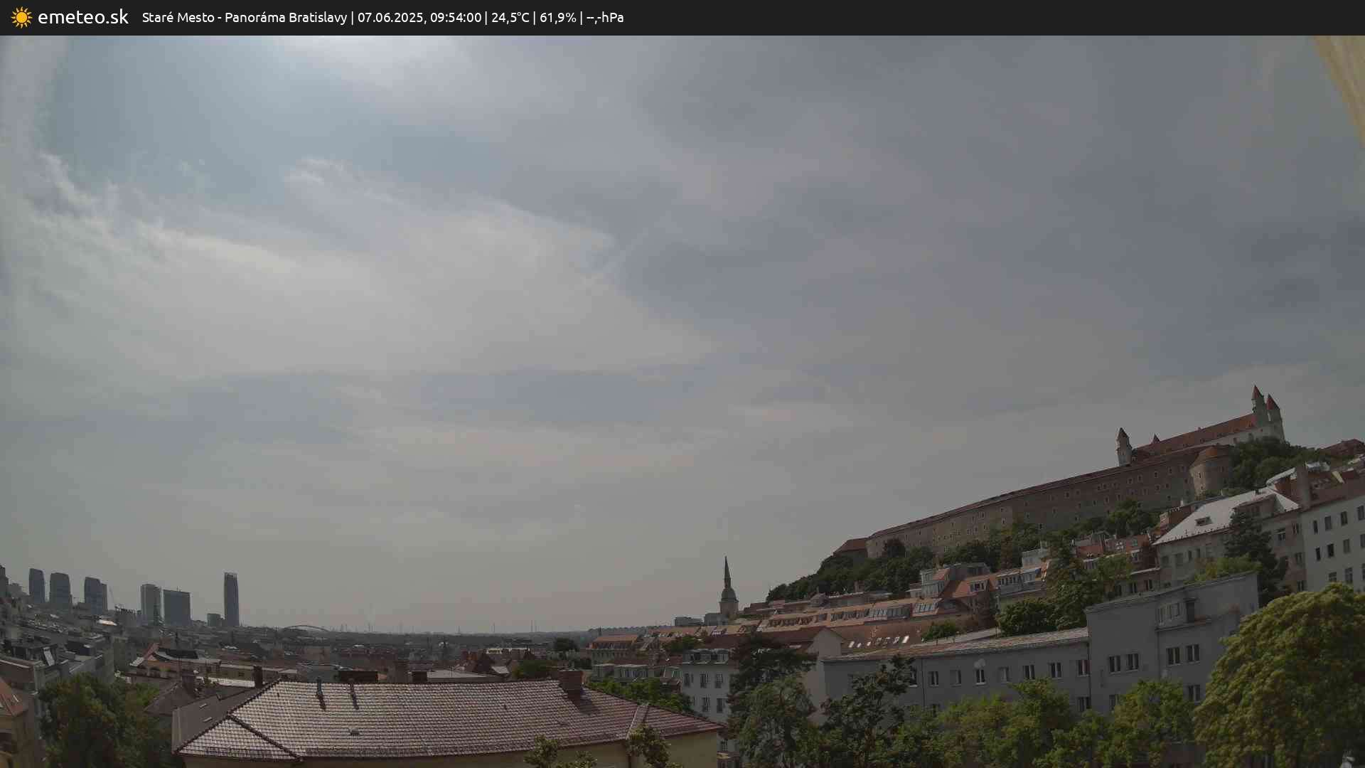Panoráma Bratislavy