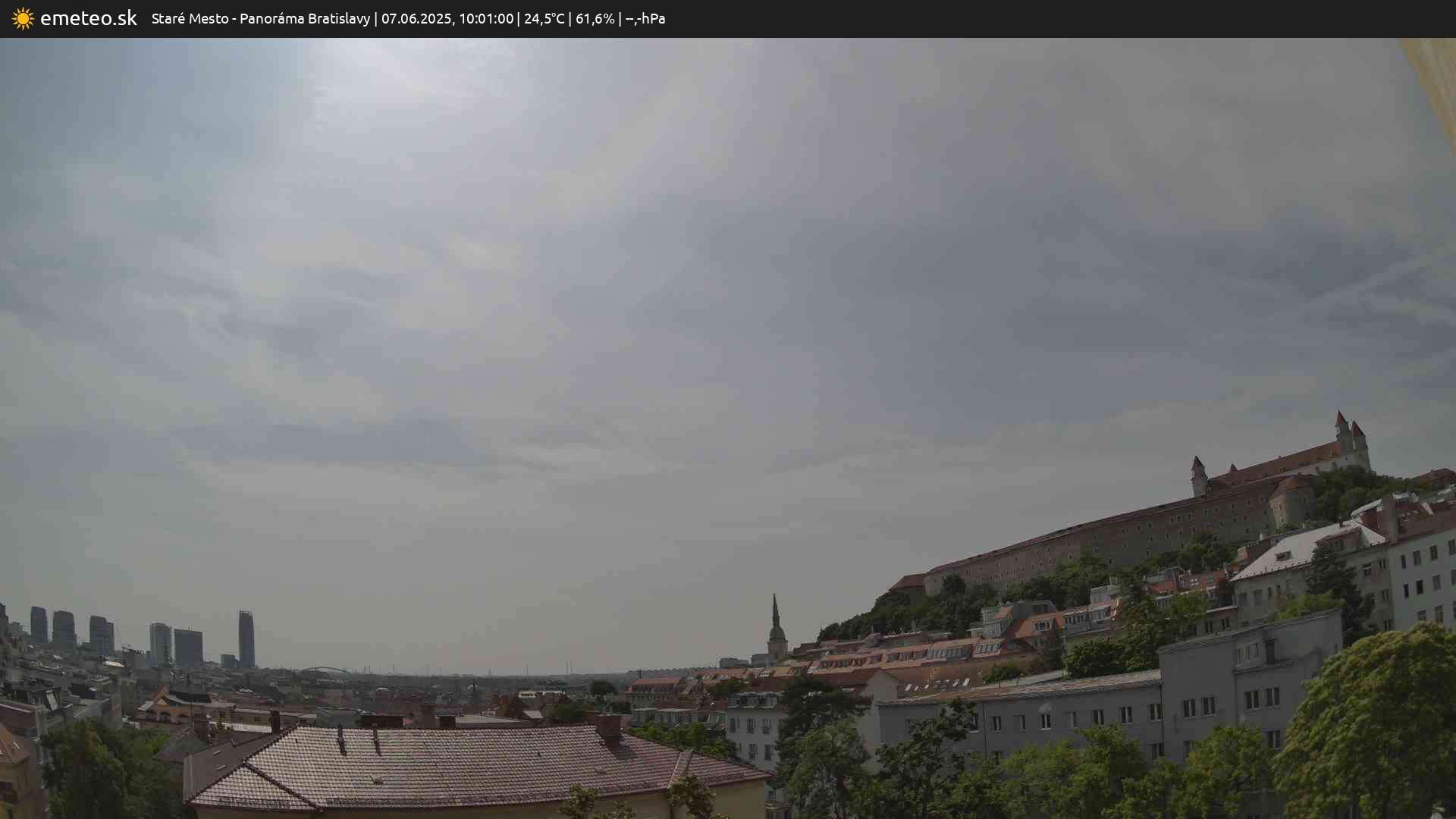 Panoráma Bratislavy