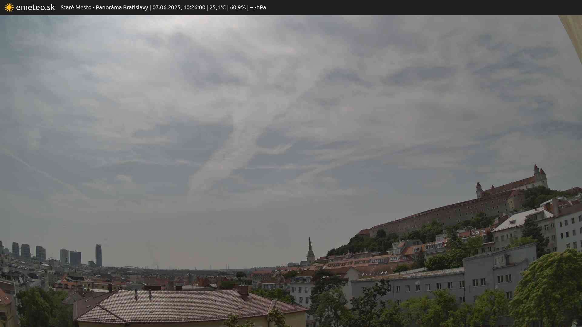 Panoráma Bratislavy