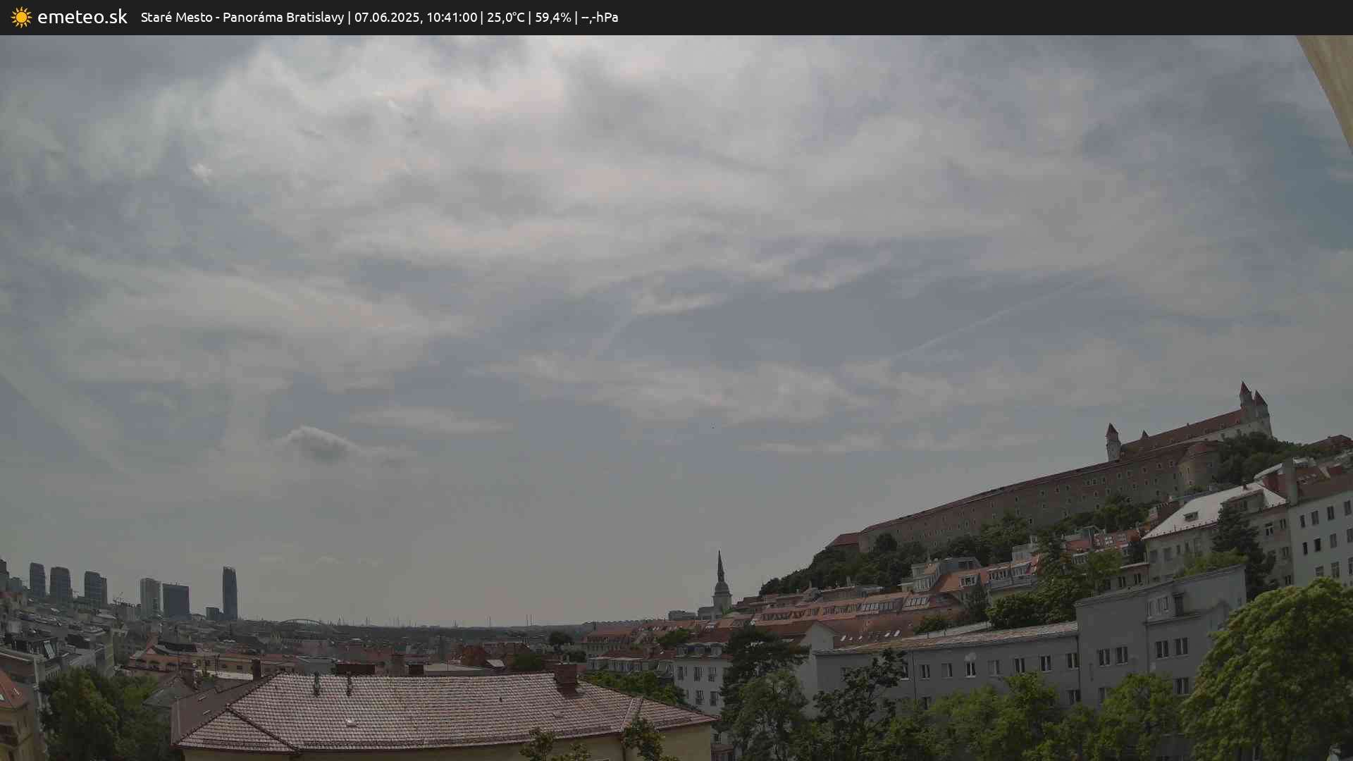 Panoráma Bratislavy