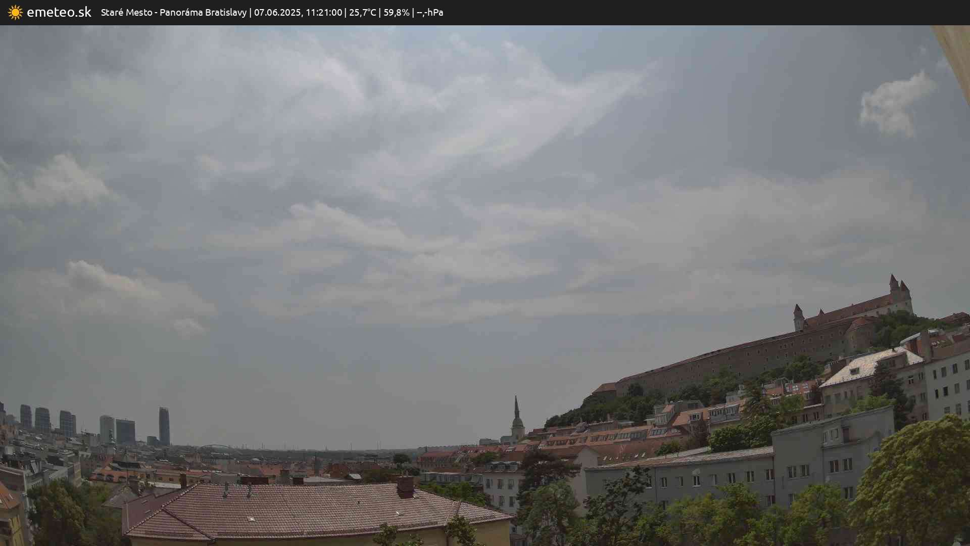 Panoráma Bratislavy