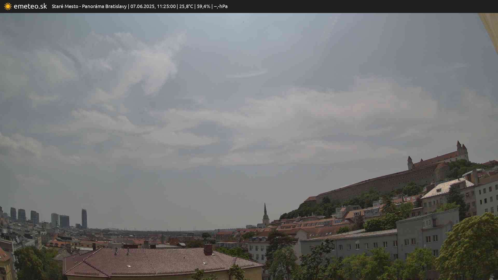 Panoráma Bratislavy