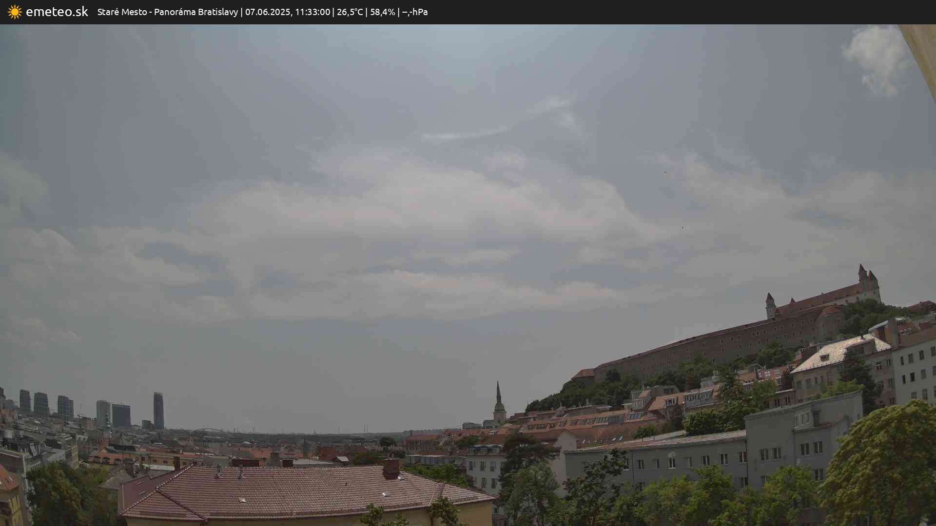 Panoráma Bratislavy