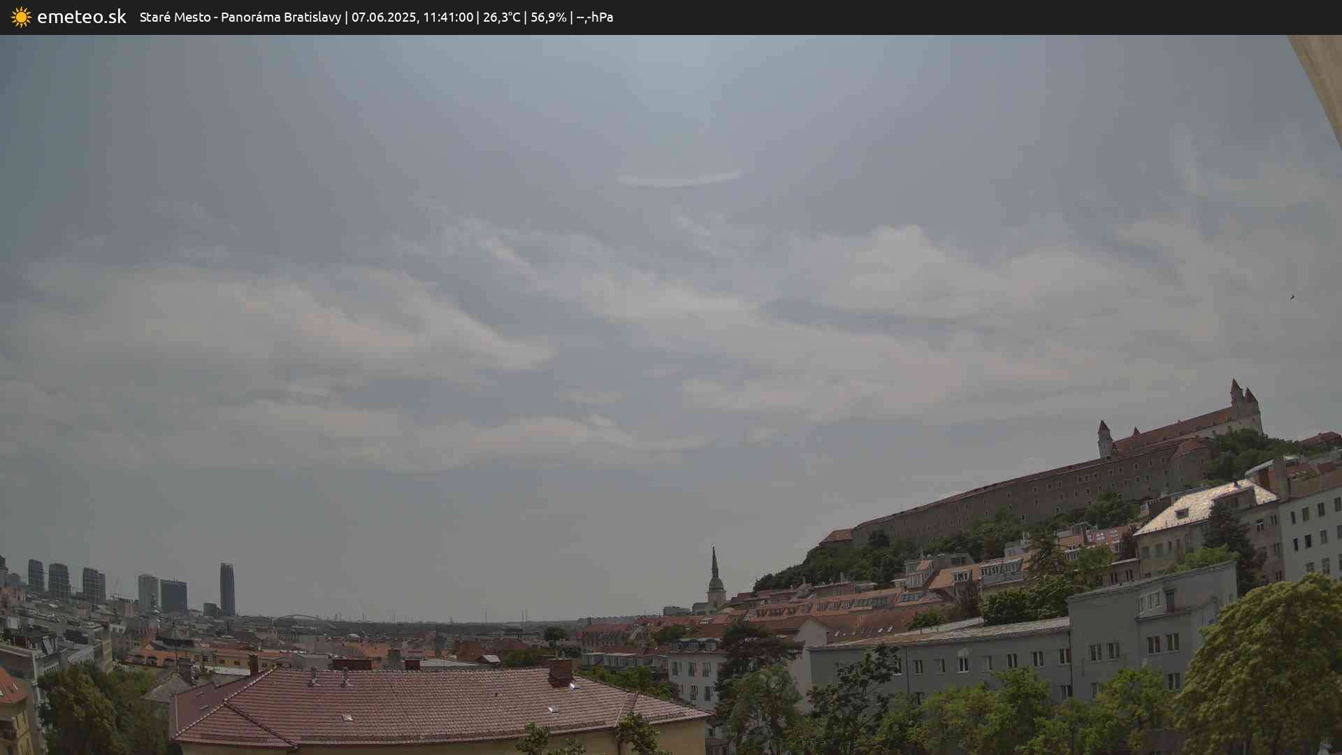 Panoráma Bratislavy