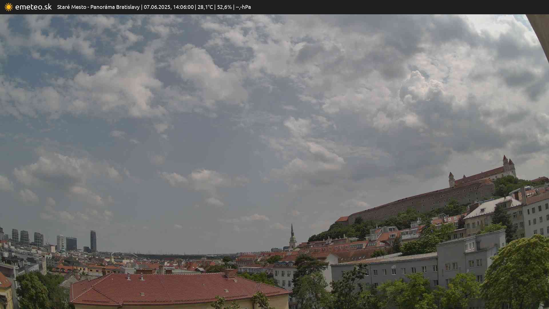Panoráma Bratislavy