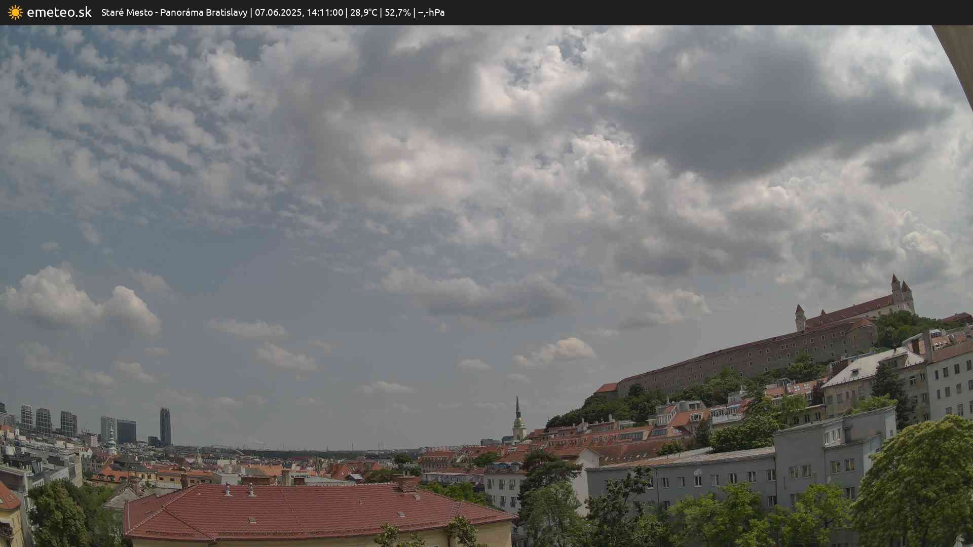 Panoráma Bratislavy